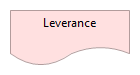 Leverence element
