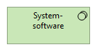 Systemsoftwareelement