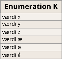 Enumeration med seks mulige værdier
